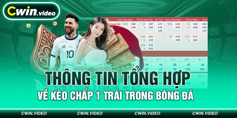 Thông tin khái quát về kèo chấp 1.25 trong bóng đá